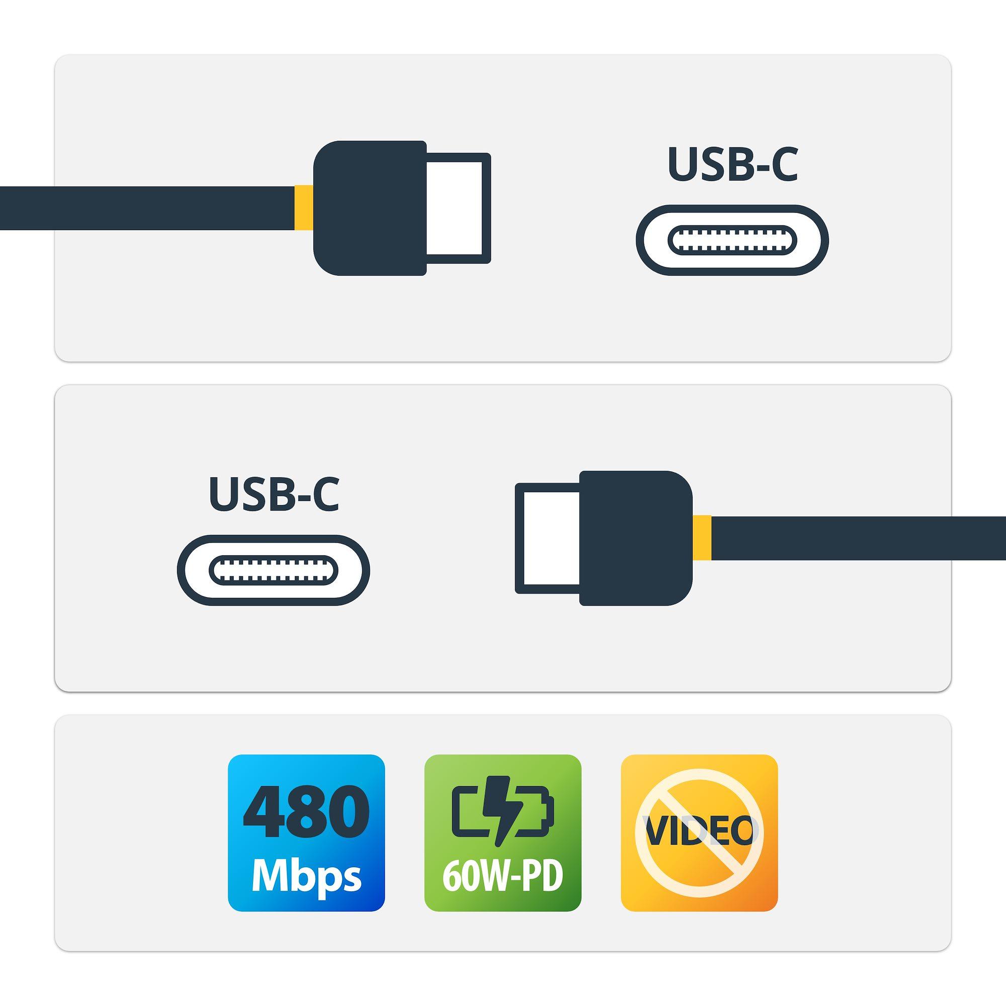 1 m USB C Cable Black