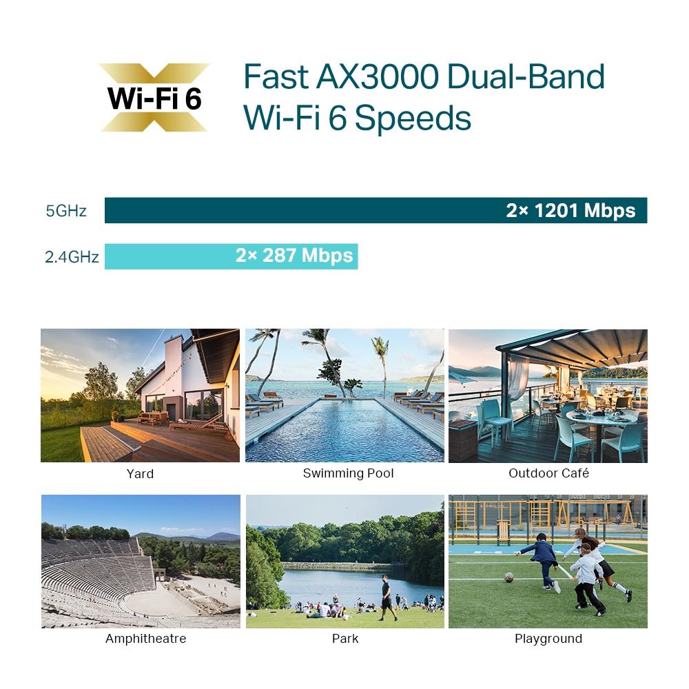 AX3000 Wi Fi 6 Access Point