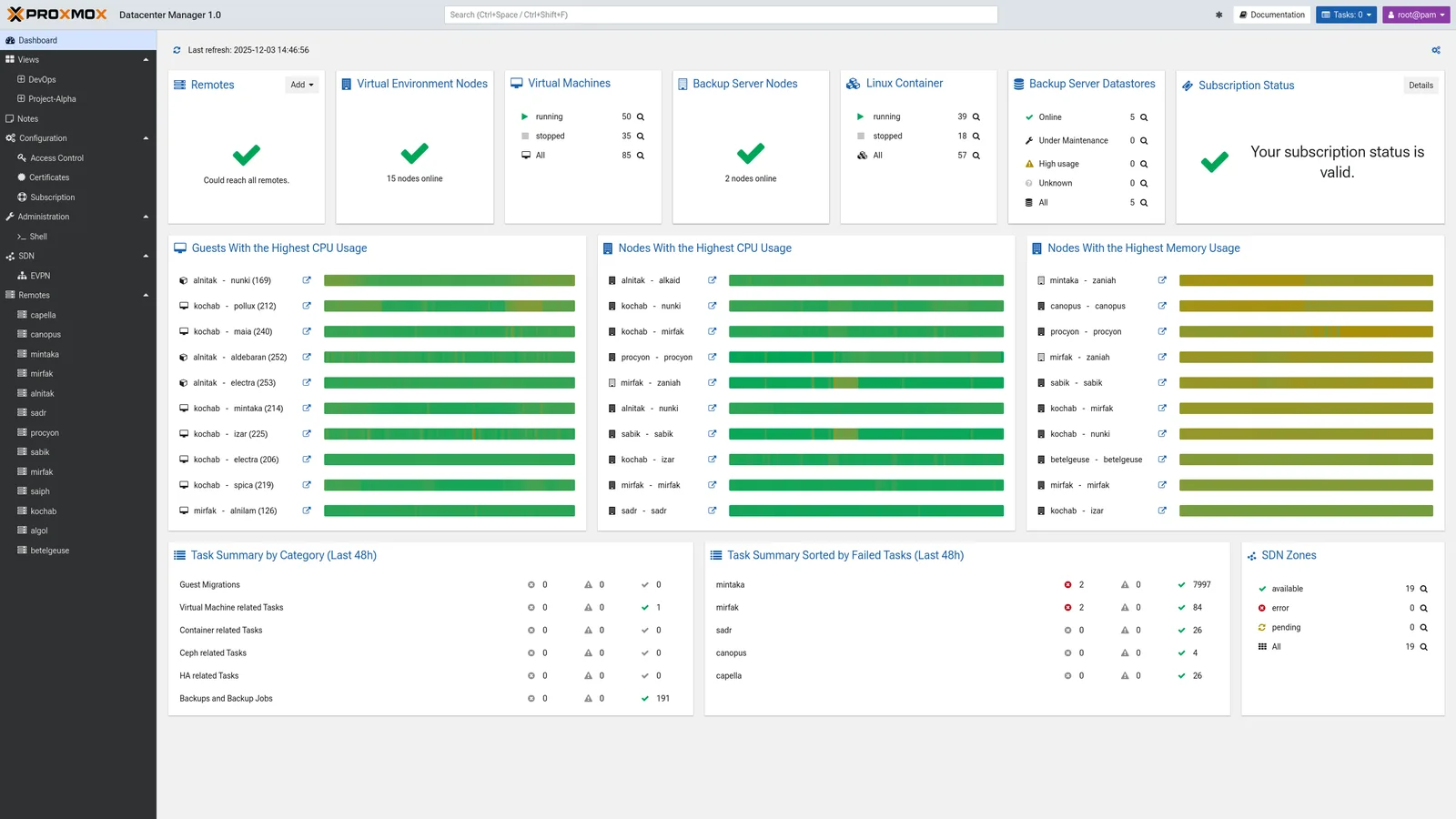 Proxmox DataCenter Manager